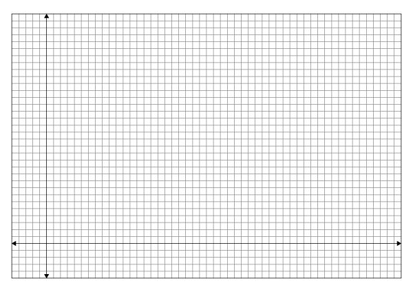 Single Quadrant Cartesian Paper: A4-sized paper (8.27 x 11.69)