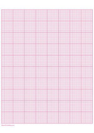 10 Squares Per Inch Pink Graph Paper  - A4
