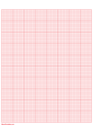 11 Squares Per Inch Red Graph Paper  - A4