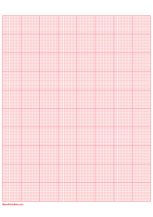 12 Squares Per Inch Red Graph Paper  - A4