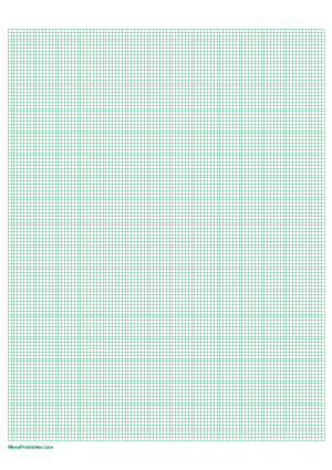 2 mm Green Graph Paper - A4