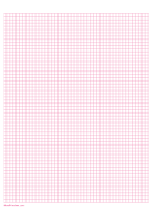 2 mm Pink Graph Paper - A4
