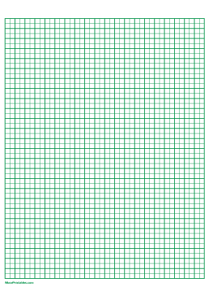 2 Squares Per Centimeter Green Graph Paper  - A4
