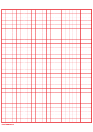 3 Squares Per Inch Red Graph Paper  - A4
