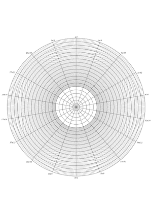 360 Spoke Radians Polar Graph Paper  - A4