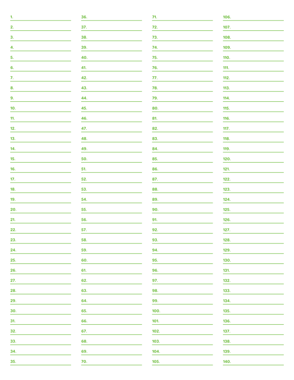 4-Column Numbered Green Lined Paper (College Ruled): Letter-sized paper (8.5 x 11)