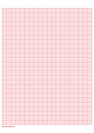 4 Squares Per Centimeter Red Graph Paper  - A4