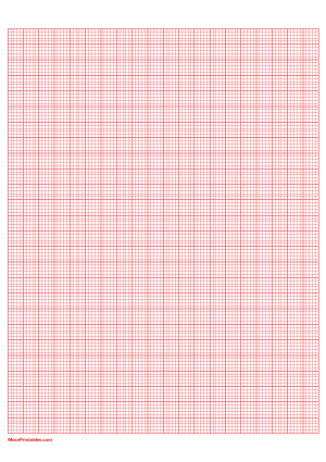 5 Squares Per Centimeter Red Graph Paper  - A4