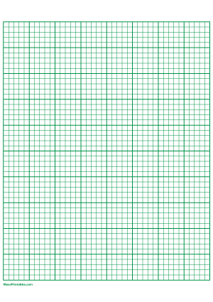 5 Squares Per Inch Green Graph Paper  - A4