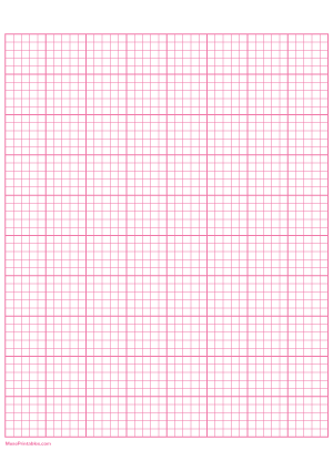 5 Squares Per Inch Pink Graph Paper  - A4