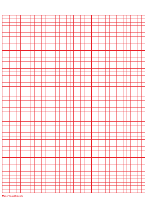 5 Squares Per Inch Red Graph Paper  - A4
