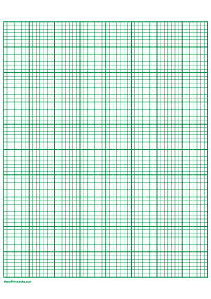 7 Squares Per Inch Green Graph Paper  - A4