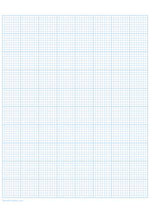 8 Squares Per Inch Light Blue Graph Paper  - A4