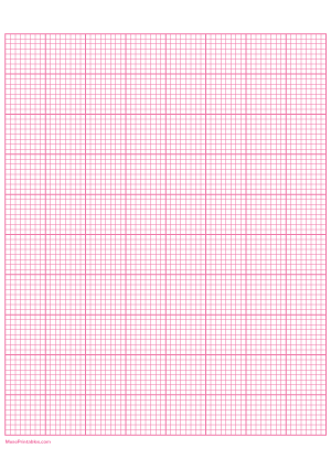 8 Squares Per Inch Pink Graph Paper  - A4