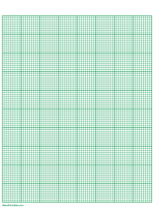 9 Squares Per Inch Green Graph Paper  - A4