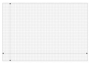 Single Quadrant Cartesian Paper - A4