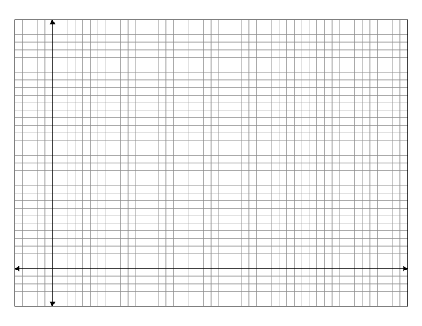 Single Quadrant Cartesian Paper: Letter-sized paper (8.5 x 11)