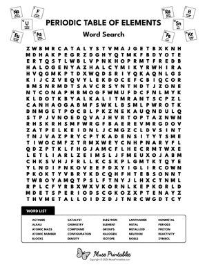 Periodic Table of Elements Word Search